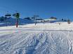 Slope offering Chiemgau Alps – Slope offering Steinplatte-Winklmoosalm – Waidring/Reit im Winkl