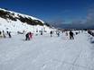 Ski resorts for beginners on the North Island – Beginners Tūroa – Mt. Ruapehu