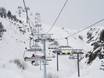 Maurienne: best ski lifts – Lifts/cable cars Les Sybelles – Le Corbier/La Toussuire/Les Bottières/St Colomban des Villards/St Sorlin/St Jean d’Arves