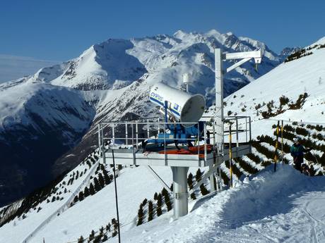 Snow reliability Southern France (le Midi) – Snow reliability Les 2 Alpes