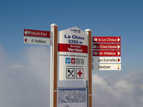Rhône Valley (Rhonetal): orientation within ski resorts – Orientation 4 Vallées – Verbier/La Tzoumaz/Nendaz/Veysonnaz/Thyon