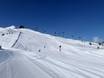 Stubai Alps: Test reports from ski resorts – Test report Bergeralm – Steinach am Brenner