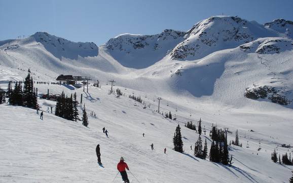Biggest height difference at Vancouver, Coast & Mountains – ski resort Whistler Blackcomb
