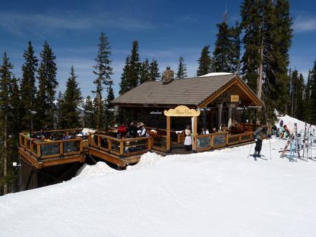 Huts, mountain restaurants  Colorado – Mountain restaurants, huts Telluride