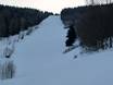 Ore Mountains (Krušné hory): Test reports from ski resorts – Test report Jáchymov Střed