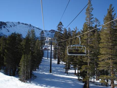Pacific States (West Coast): best ski lifts – Lifts/cable cars Mammoth Mountain