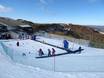 Family ski resorts Great Dividing Range – Families and children Mount Hotham