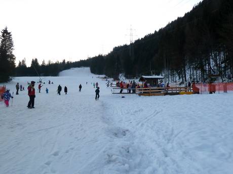 Rofan Mountains: size of the ski resorts – Size Kramsach