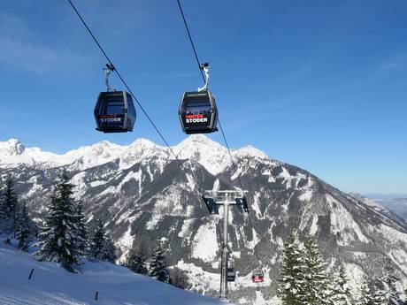 Pyhrn-Priel: best ski lifts – Lifts/cable cars Hinterstoder – Höss