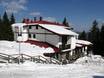 Rhodope Mountains: accommodation offering at the ski resorts – Accommodation offering Mechi Chal – Chepelare