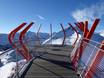 Attractions on the Stubnerkogel