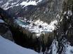 Glockner Group: accommodation offering at the ski resorts – Accommodation offering Weissee Gletscherwelt – Uttendorf