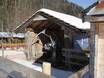 Ski lifts Miesbach – Ski lifts Kirchberglifte – Kreuth