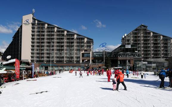 Rila Mountains: accommodation offering at the ski resorts – Accommodation offering Borovets