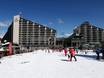 Eastern Europe: accommodation offering at the ski resorts – Accommodation offering Borovets