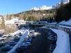 South Eastern Alps: access to ski resorts and parking at ski resorts – Access, Parking Latemar – Obereggen/Pampeago/Predazzo
