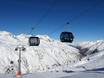 Ötztal Alps: Test reports from ski resorts – Test report Gurgl – Obergurgl-Hochgurgl
