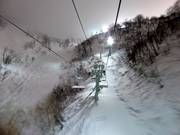 Night skiing Niseko Grand Hirafu