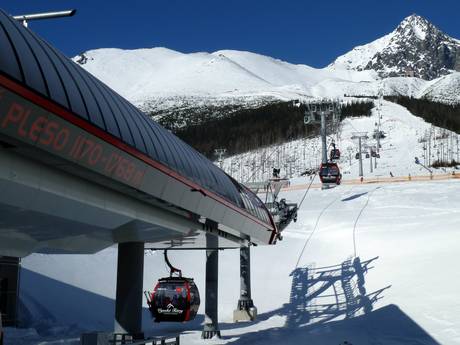 High Tatras (Vysoké Tatry/Tatry Wysokie): best ski lifts – Lifts/cable cars Tatranská Lomnica