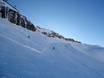 Ski resorts for advanced skiers and freeriding Venetia (Veneto) – Advanced skiers, freeriders Arabba/Marmolada
