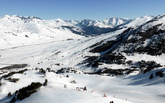 Lleida: size of the ski resorts – Size Baqueira/Beret