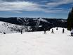 Colorado: size of the ski resorts – Size Vail