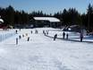 Family ski resorts Lapland (Lappi) – Families and children Pyhä