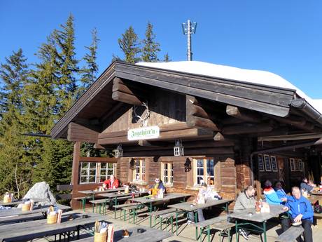 Huts, mountain restaurants  Tegernsee-Schliersee – Mountain restaurants, huts Spitzingsee-Tegernsee