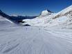 Sarntal Alps: Test reports from ski resorts – Test report Meran 2000