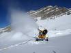 Snow reliability South Eastern Alps – Snow reliability Madonna di Campiglio/Pinzolo/Folgàrida/Marilleva