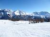 Trient: Test reports from ski resorts – Test report Madonna di Campiglio/Pinzolo/Folgàrida/Marilleva