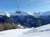 Nationalpark Region Hohe Tauern: Test reports from ski resorts – Test report Großglockner Resort Kals-Matrei