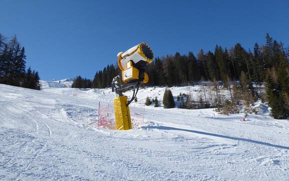 Snow reliability Pflerschtal (Val di Fleres) – Snow reliability Ladurns