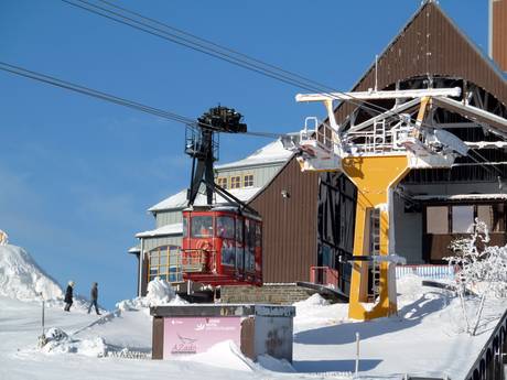 German Ore Mountains (Deutsches Erzgebirge): best ski lifts – Lifts/cable cars Fichtelberg – Oberwiesenthal