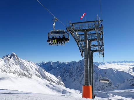 Zugspitzland: best ski lifts – Lifts/cable cars Zugspitze