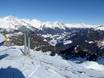 Zillertal Alps: size of the ski resorts – Size Speikboden – Skiworld Ahrntal