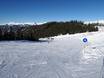 Ski resorts for beginners in Southern Austria – Beginners Goldeck – Spittal an der Drau
