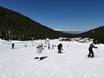Ski resorts for beginners in Bulgaria – Beginners Bansko