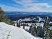 Columbia Mountains: size of the ski resorts – Size Silver Star