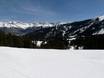 Colorado: size of the ski resorts – Size Telluride