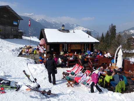 Huts, mountain restaurants  Lauterbrunnental – Mountain restaurants, huts Kleine Scheidegg/Männlichen – Grindelwald/Wengen