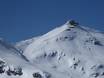 Ski resorts for advanced skiers and freeriding Bernese Alps – Advanced skiers, freeriders Schilthorn – Mürren/Lauterbrunnen
