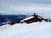 Huts, mountain restaurants  Skistar – Mountain restaurants, huts Åre