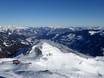 Tux Alps: size of the ski resorts – Size Kaltenbach – Hochzillertal/Hochfügen (SKi-optimal)