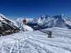 Snow reliability Valais (Wallis) – Snow reliability Saas-Fee