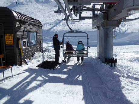 South Island: Ski resort friendliness – Friendliness Mt. Hutt