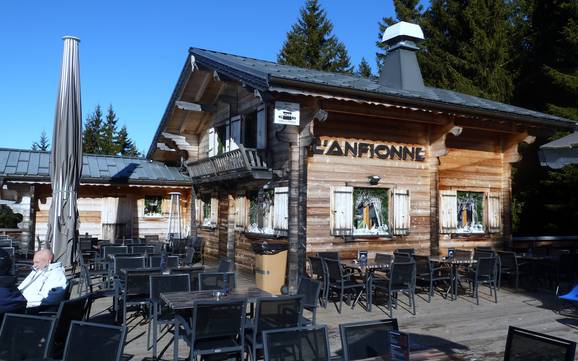 Huts, mountain restaurants  Faucigny – Mountain restaurants, huts Le Grand Massif – Flaine/Les Carroz/Morillon/Samoëns/Sixt