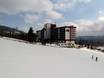 Fatra-Tatra Area: accommodation offering at the ski resorts – Accommodation offering Szymoszkowa