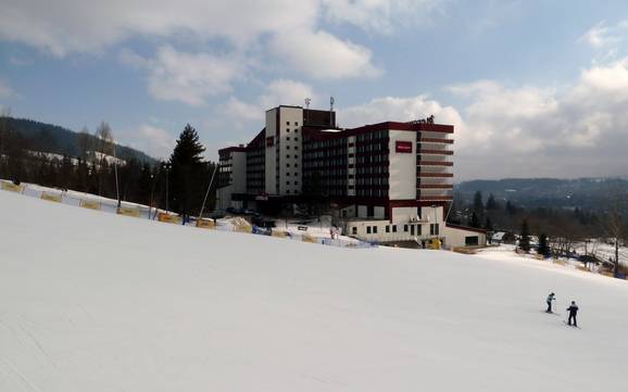 Lesser Poland (Województwo małopolskie): accommodation offering at the ski resorts – Accommodation offering Szymoszkowa