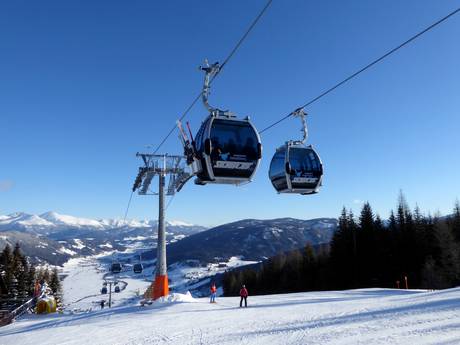 Spittal an der Drau: best ski lifts – Lifts/cable cars Katschberg